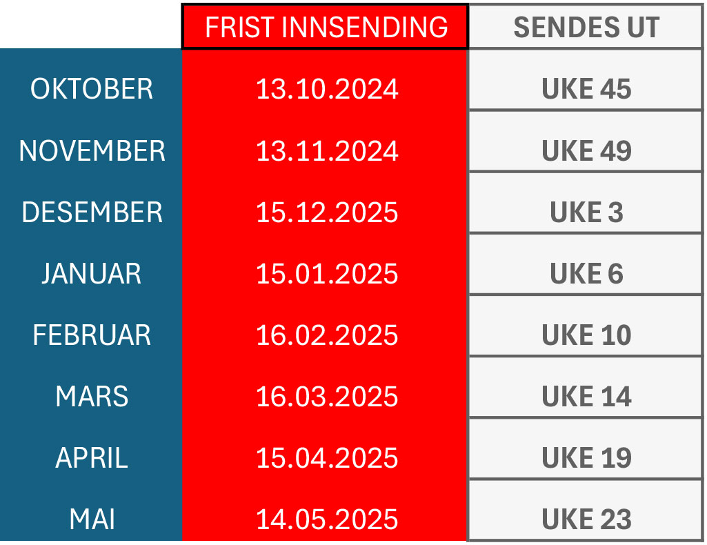 Russekalender